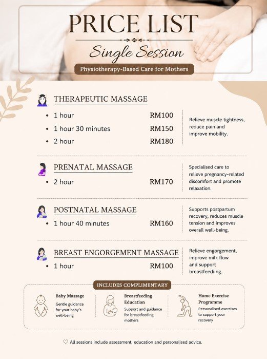 Physiotheraphy - Terapi Urutan