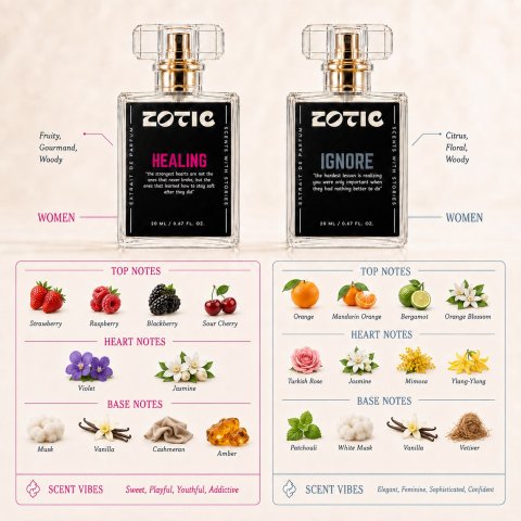 Perfume ZOTIC