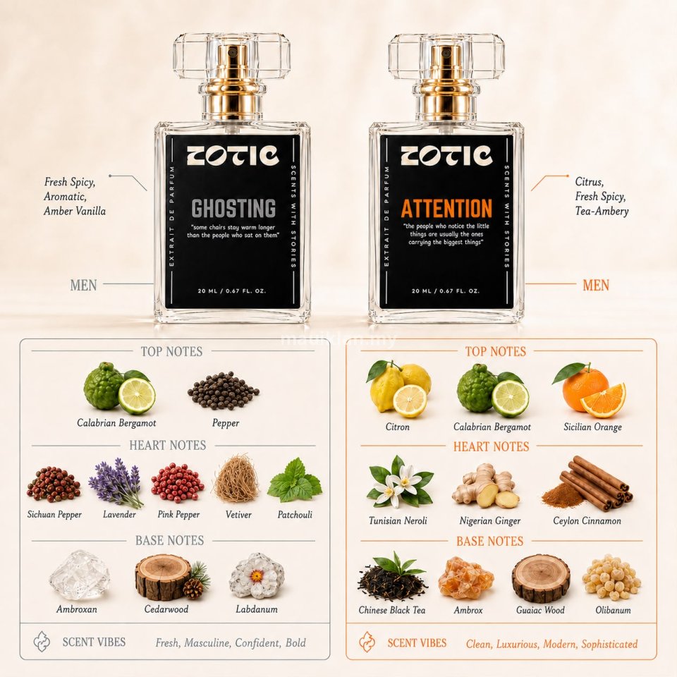 Perfume ZOTIC